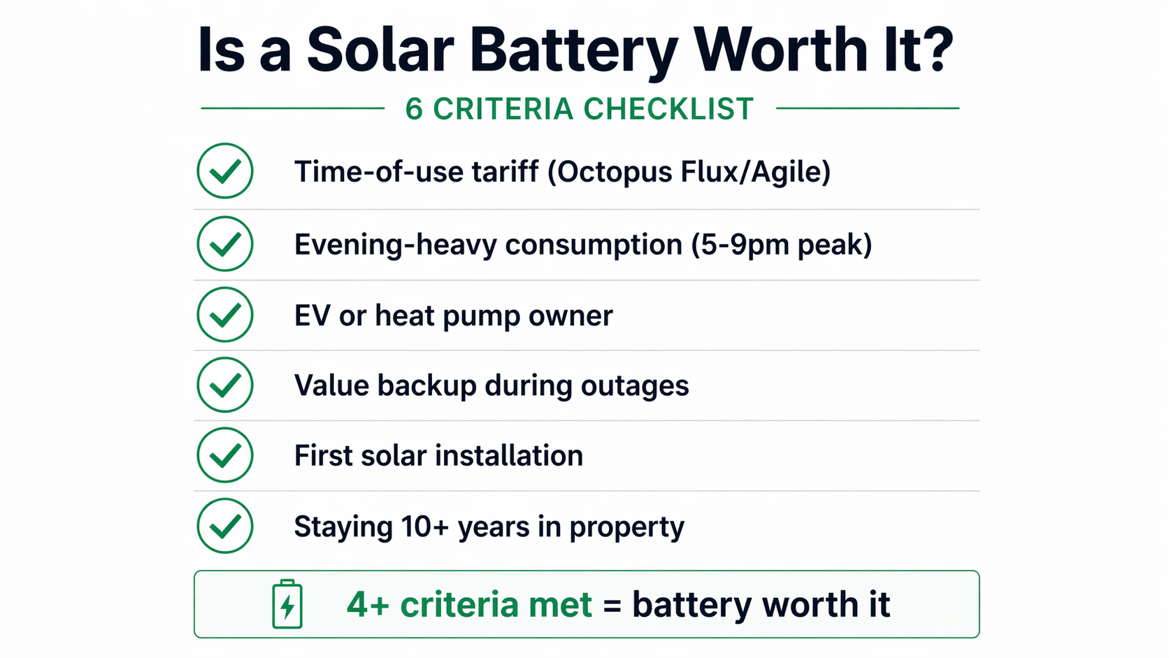 Solar battery UK 2026 checklist - when it is worth it vs when it is not